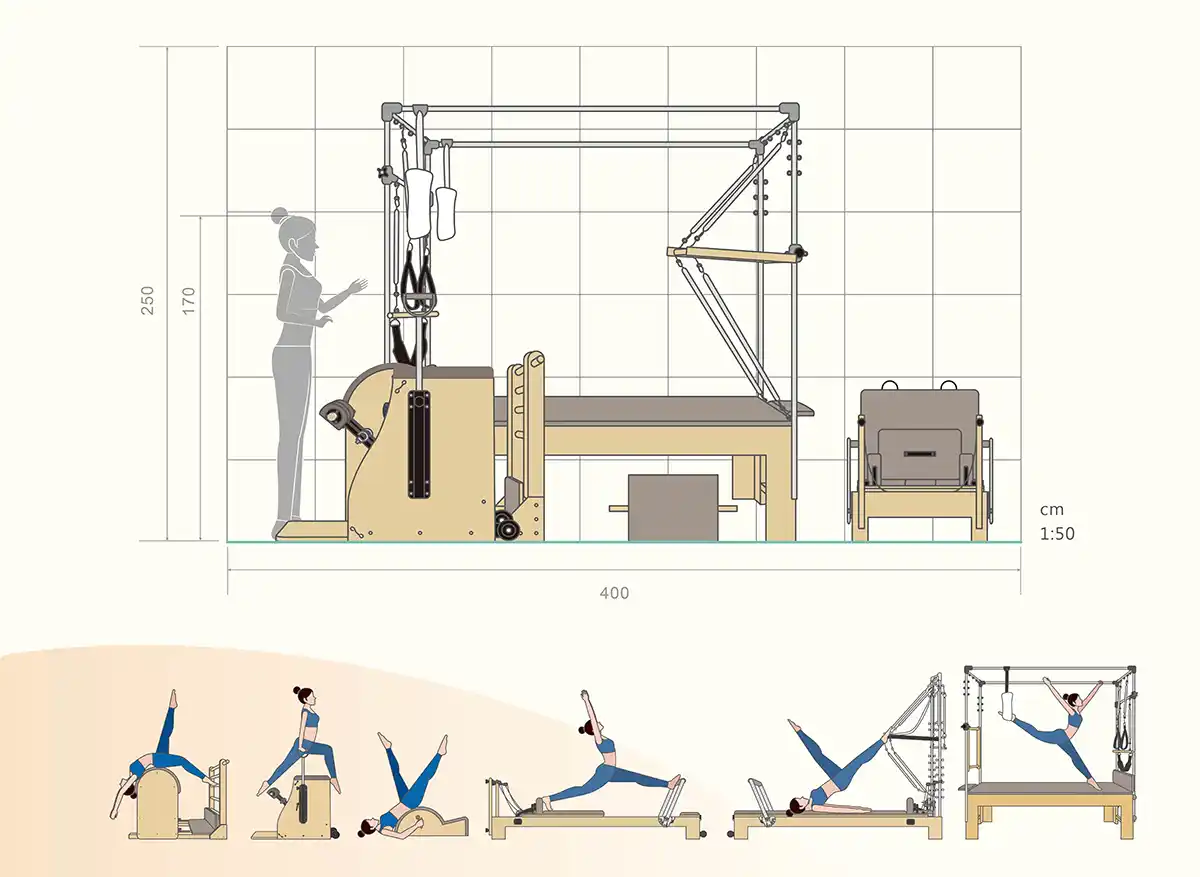 Axispila Pilates 產品頁 02